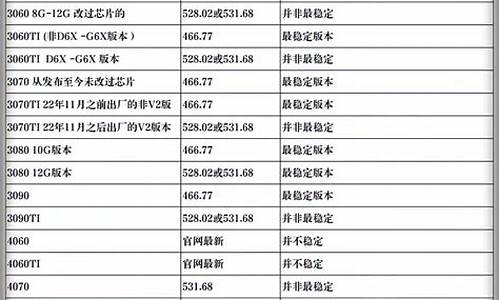 windows 7系统激活产品密钥_